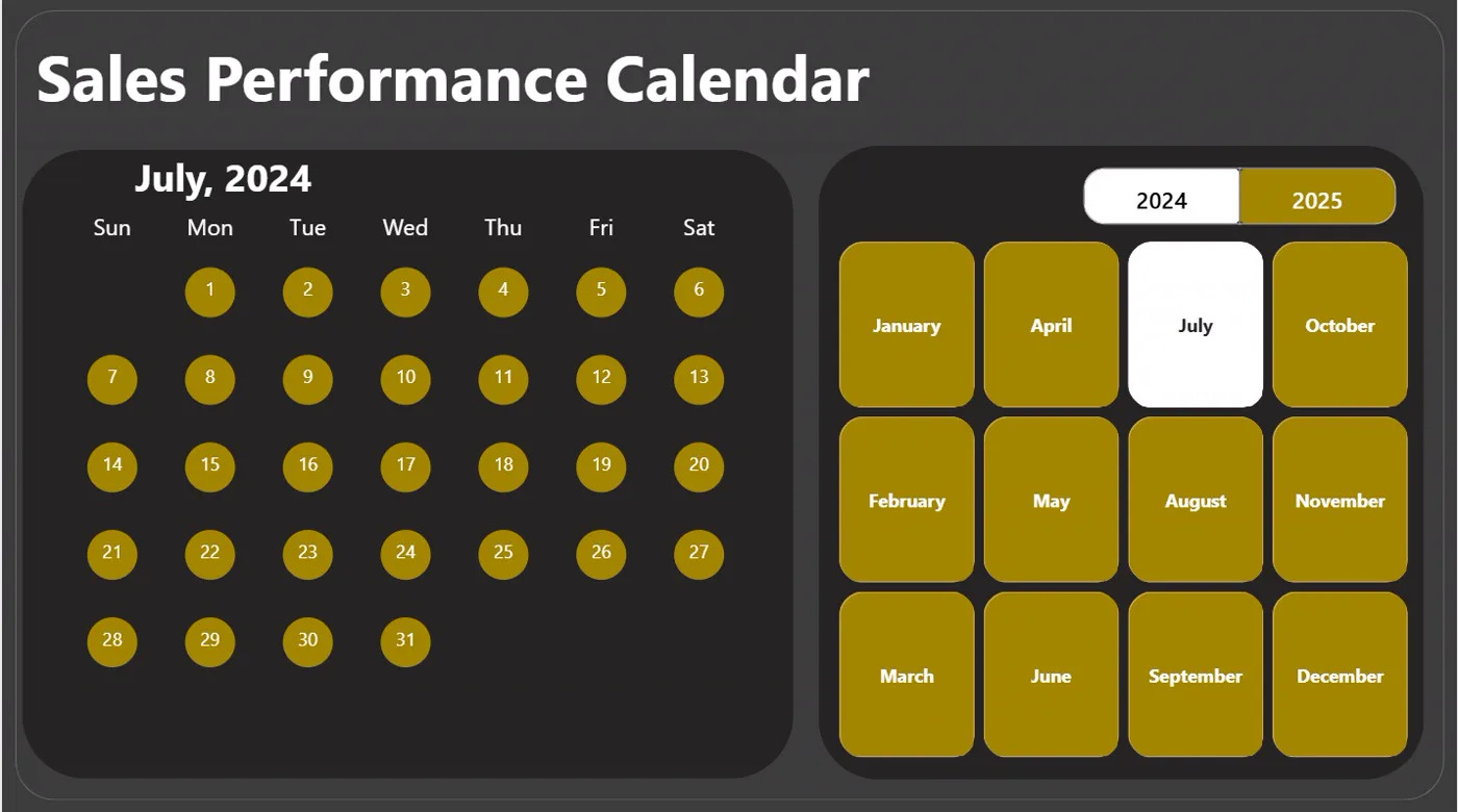 Sales Performance Calendar